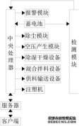 /news/cjwd/28423.html