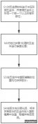 /news/cjwd/28589.html