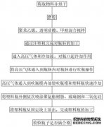 /news/cjwd/28621.html