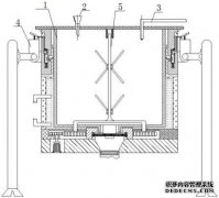 /news/cjwd/28659.html