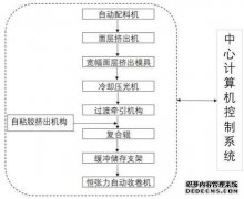 /news/cjwd/28741.html