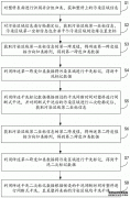 /news/cjwd/28927.html
