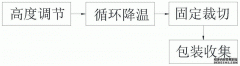 /news/cjwd/28933.html