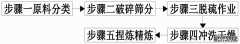 /news/cjwd/28949.html