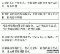 /news/cjwd/28957.html