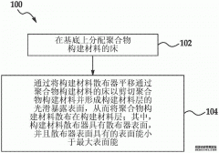 /news/cjwd/28979.html