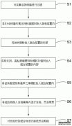 /news/cjwd/28983.html