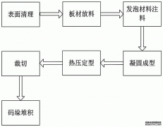 /news/cjwd/29009.html