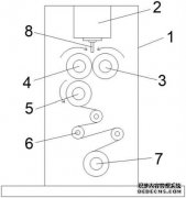/news/cjwd/29191.html
