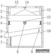 /news/cjwd/29383.html