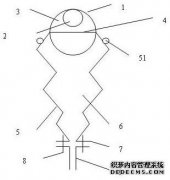 /news/cjwd/29502.html