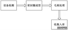 /news/cjwd/29508.html