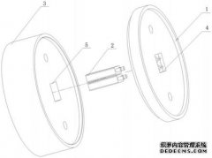 /news/cjwd/29603.html