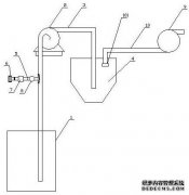 /news/cjwd/29612.html