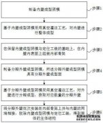 /news/cjwd/29623.html