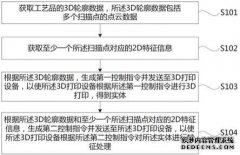/news/cjwd/29657.html
