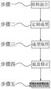 /news/cjwd/29693.html