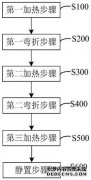 /news/cjwd/29850.html
