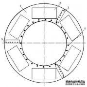 /news/cjwd/29722.html
