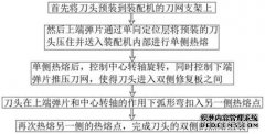 /news/cjwd/29731.html