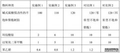 /news/cjwd/29740.html