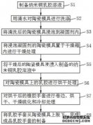 /news/cjwd/29773.html