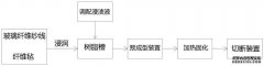 /news/cjwd/29785.html