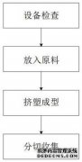 /news/cjwd/29796.html