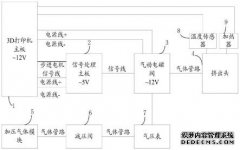 /news/cjwd/29797.html