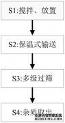 /news/cjwd/29799.html