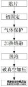 /news/cjwd/29813.html