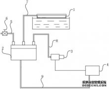 /news/cjwd/30241.html