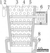 /news/cjwd/30306.html