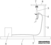 /news/cjwd/30308.html