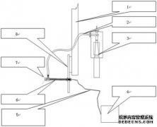 /news/cjwd/30313.html