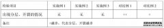 /news/cjwd/30463.html