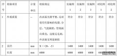 /news/cjwd/30464.html