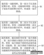 /news/cjwd/30467.html