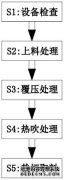 /news/cjwd/30470.html