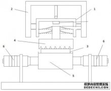 /news/cjwd/30329.html