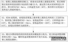 /news/cjwd/30399.html