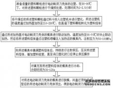 /news/cjwd/30417.html