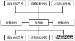 /news/cjwd/30486.html