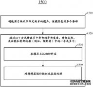 /news/cjwd/30502.html