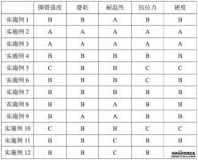 /news/cjwd/30674.html