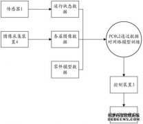 /news/cjwd/30782.html
