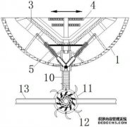 /news/cjwd/30803.html