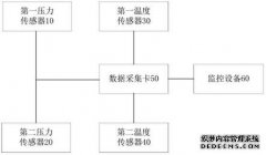 /news/cjwd/30852.html