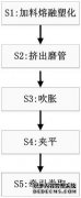 /news/cjwd/30857.html