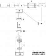 /news/cjwd/30886.html